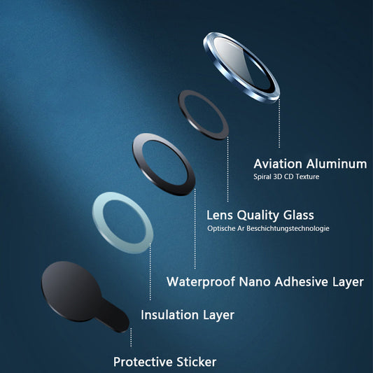 Black - CD Texture Camera Protective Ring (One Pill Packaging)