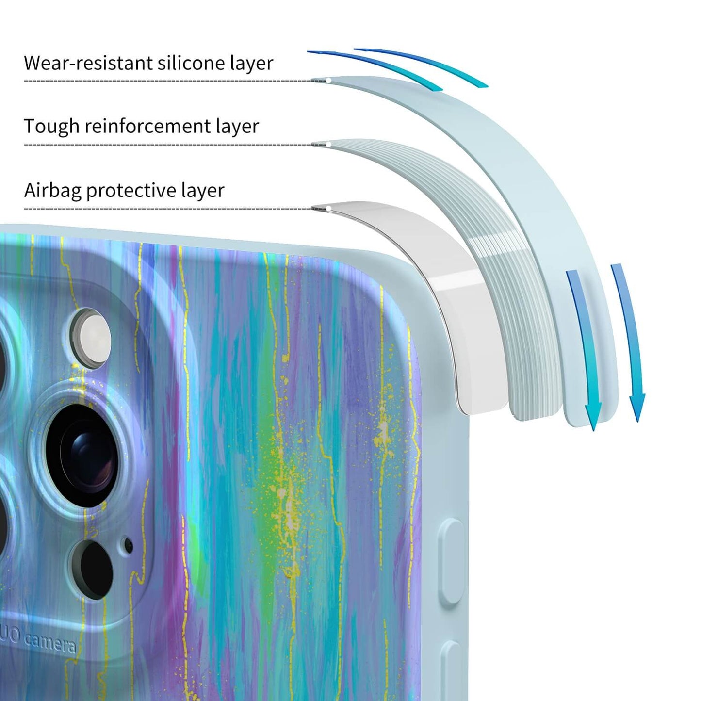 Aartistic Conception - iPhone Case