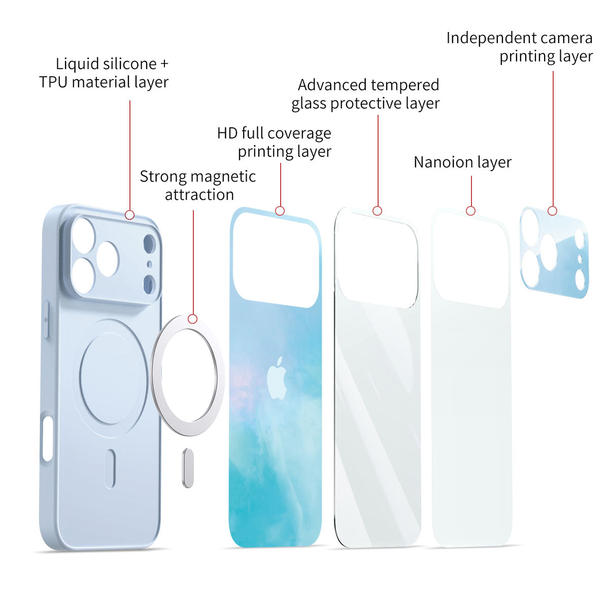 Étui pour iPhone Gris Fumée