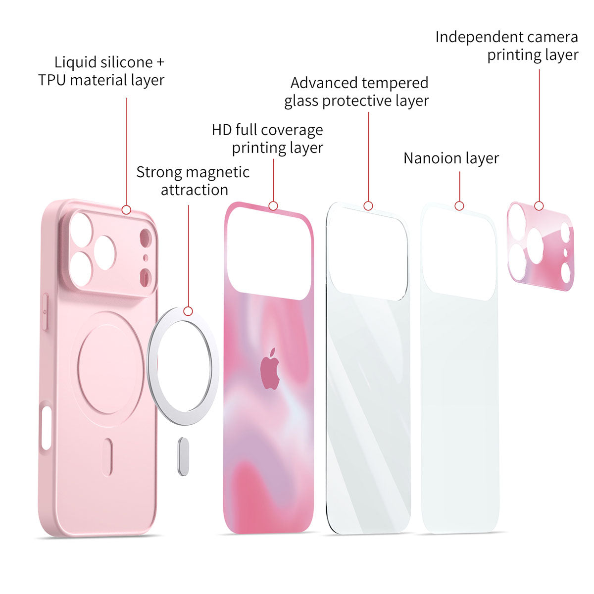 Ceremony - iPhone Case