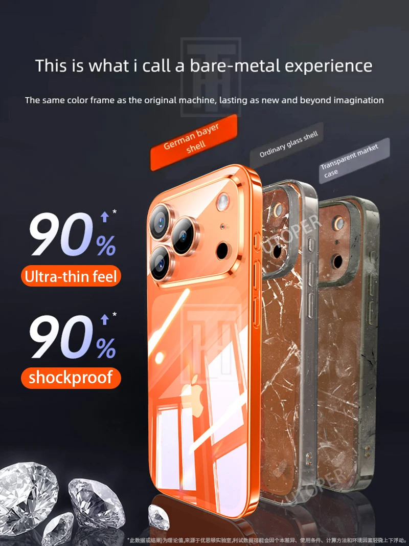 S15101b8d08b24762842a1b2b2bf6009bp.webp New Orange Ultrathin 17 Phone Case for iPhone 17 Air 16 15 14 13 12 11 Pro Max Plus Clear Plating Soft TPU Lens Protect Cover