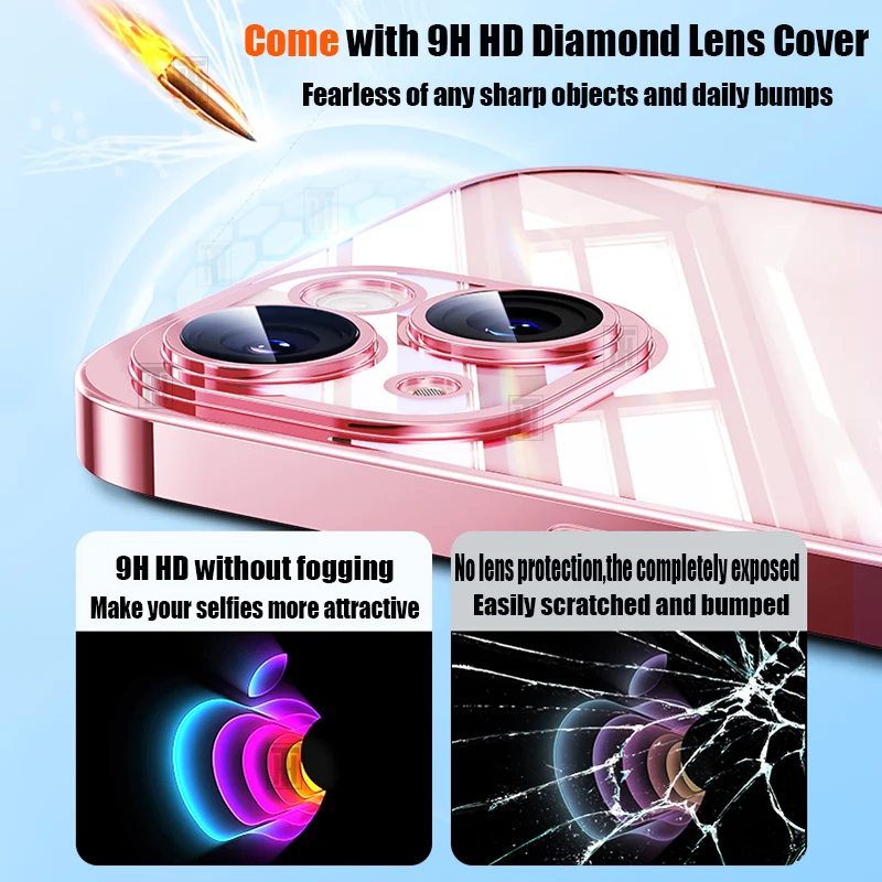 S6ef787c9a6154f1fb6d022791ec384cco.webp Ultra Thin Heat Dissipation Phone Case For iPhone 15 14 11 12 13 Pro Max Plus Clear Plating Soft TPU Lens Film Protection Cover