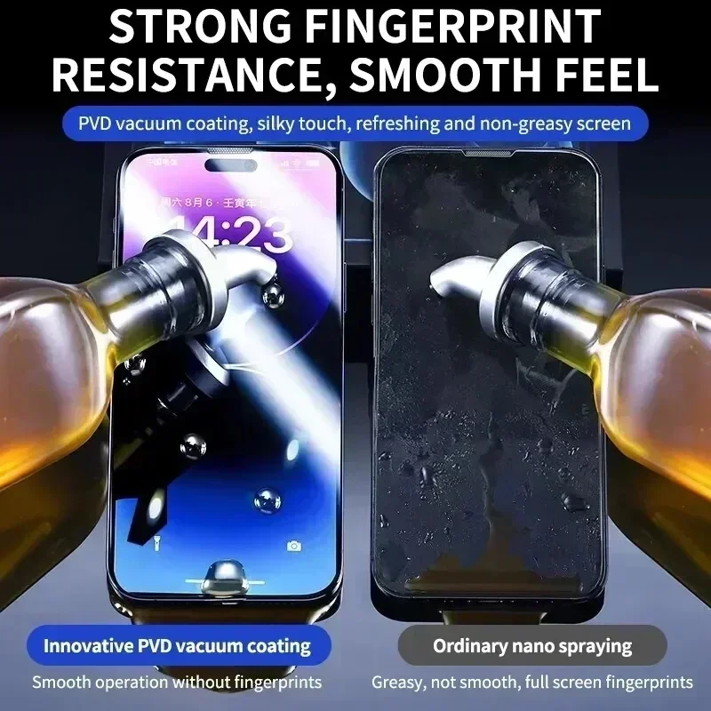 Sb3f7c4a19f5e455bbe756b95e2d56e3ff.webp Oleophobic Coating Dust Free Easy Installation Screen Protector For iPhone 14 11 13 12 15 Pro Max Mini XS X XR 17 16 Plus Glass