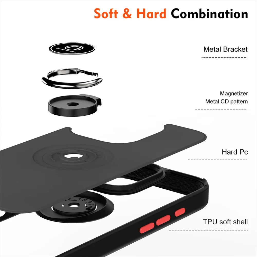 Sbf19fa152cf64024a0861bb18028e3d6l.webp Matte Finger Ring Magnetic Stand Phone Case For iPhone 15 16 17 Pro Max 14 Plus 13 12 11 Solid Color Skin Feeling Frosted Cover