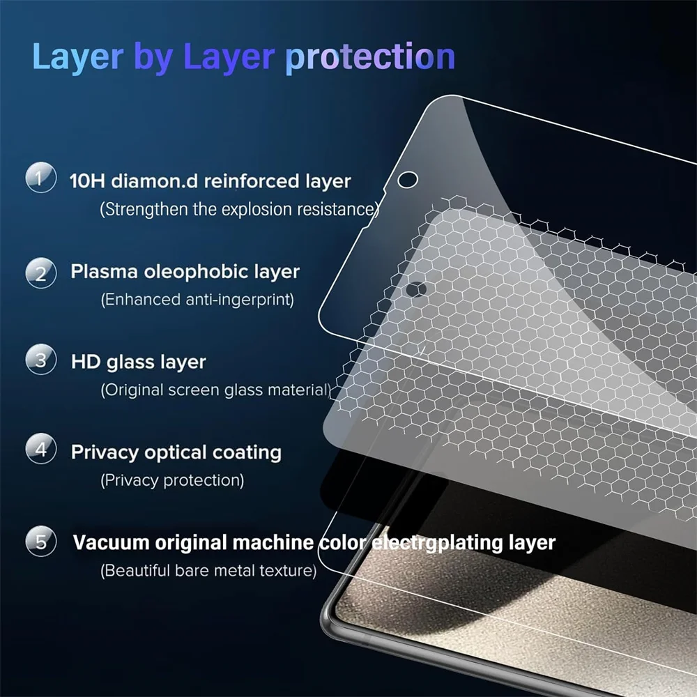 4PCS Anti-Spy Glass For iPhone 17 16 15 14 13 Pro Max Privacy Screen Protector Camera Protection Film For iPhone15 12 11 Pro